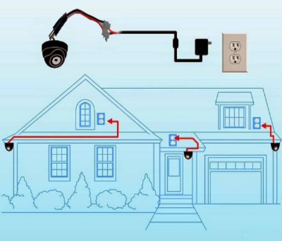Adaptador para alimentacion de camara con conector macho / Calibre 18 AWG mod.PSUWB04