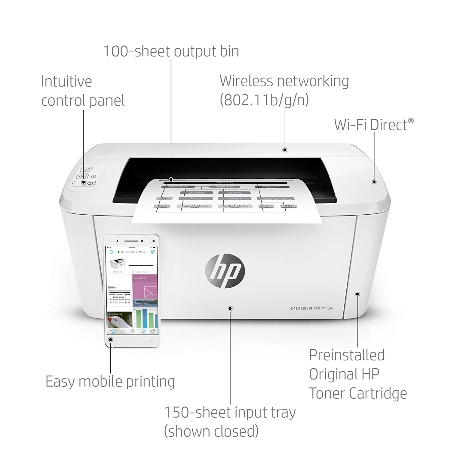 Impresora HP Laserjet PRO M15w inalambrica 